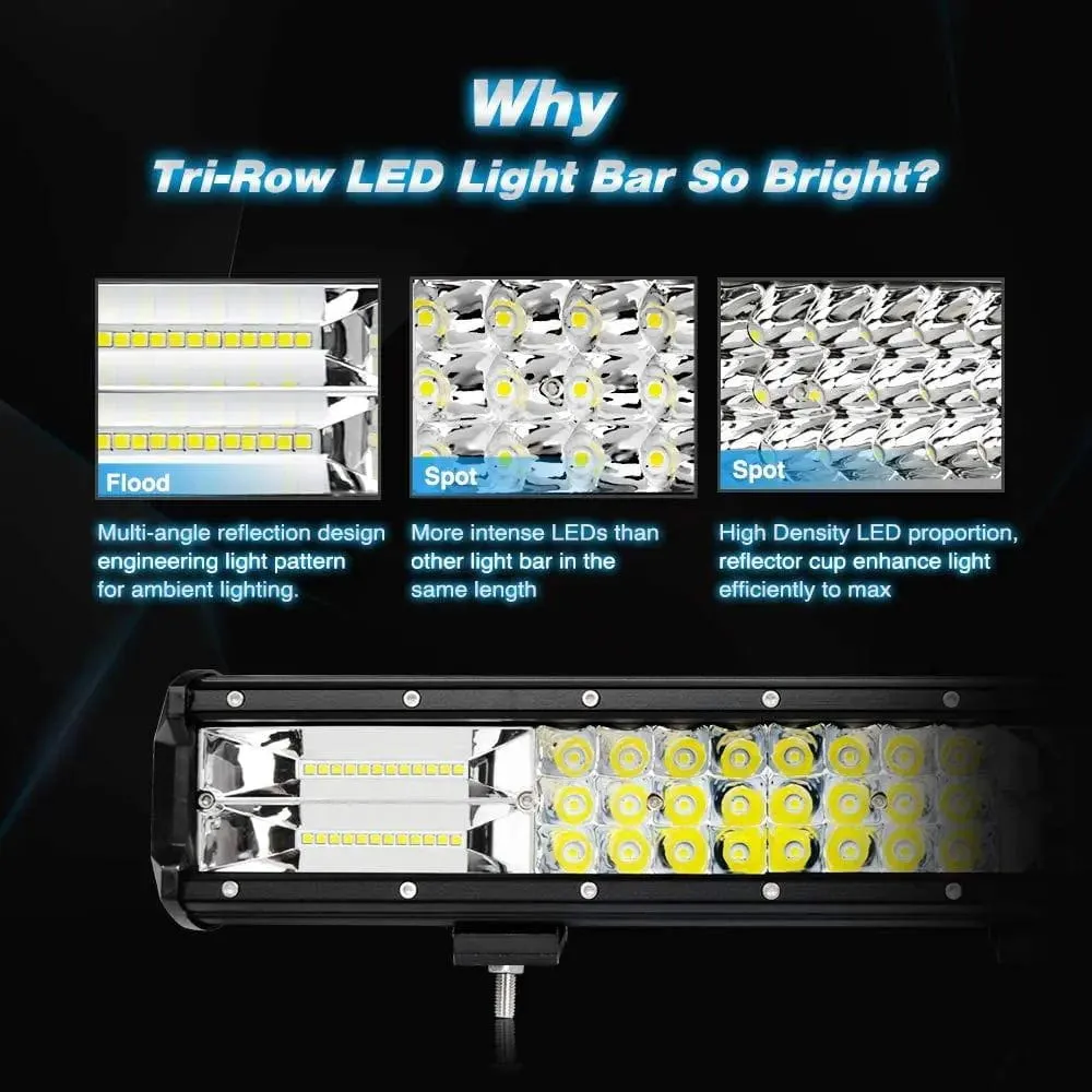 12 Inch 180W 18000LM Triple Row Spot/Flood LED Light Bar (Pair)