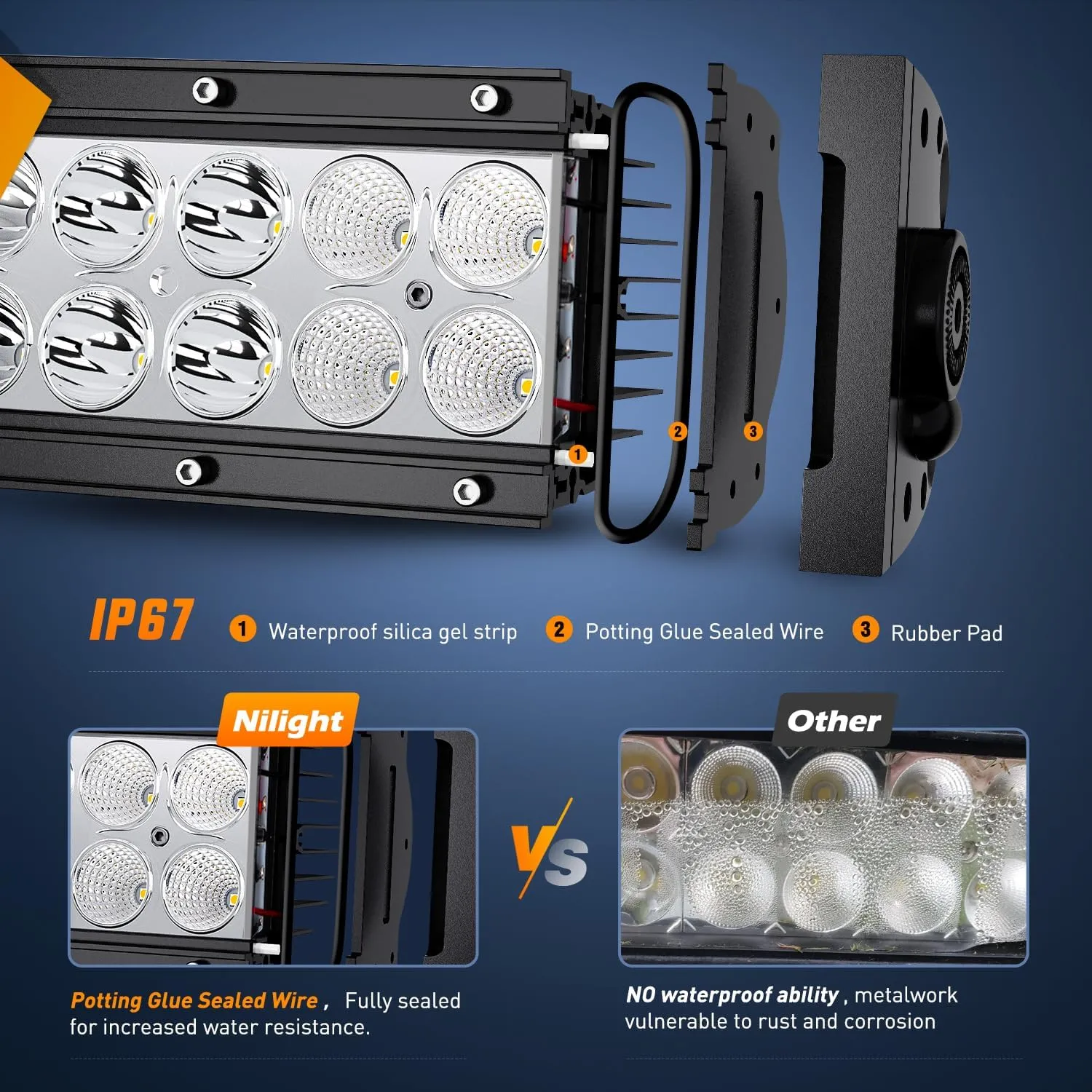 13.5 Inch 72W Double Row Spot Flood Led Light Bar | 16AWG Wire 5Pin Switch