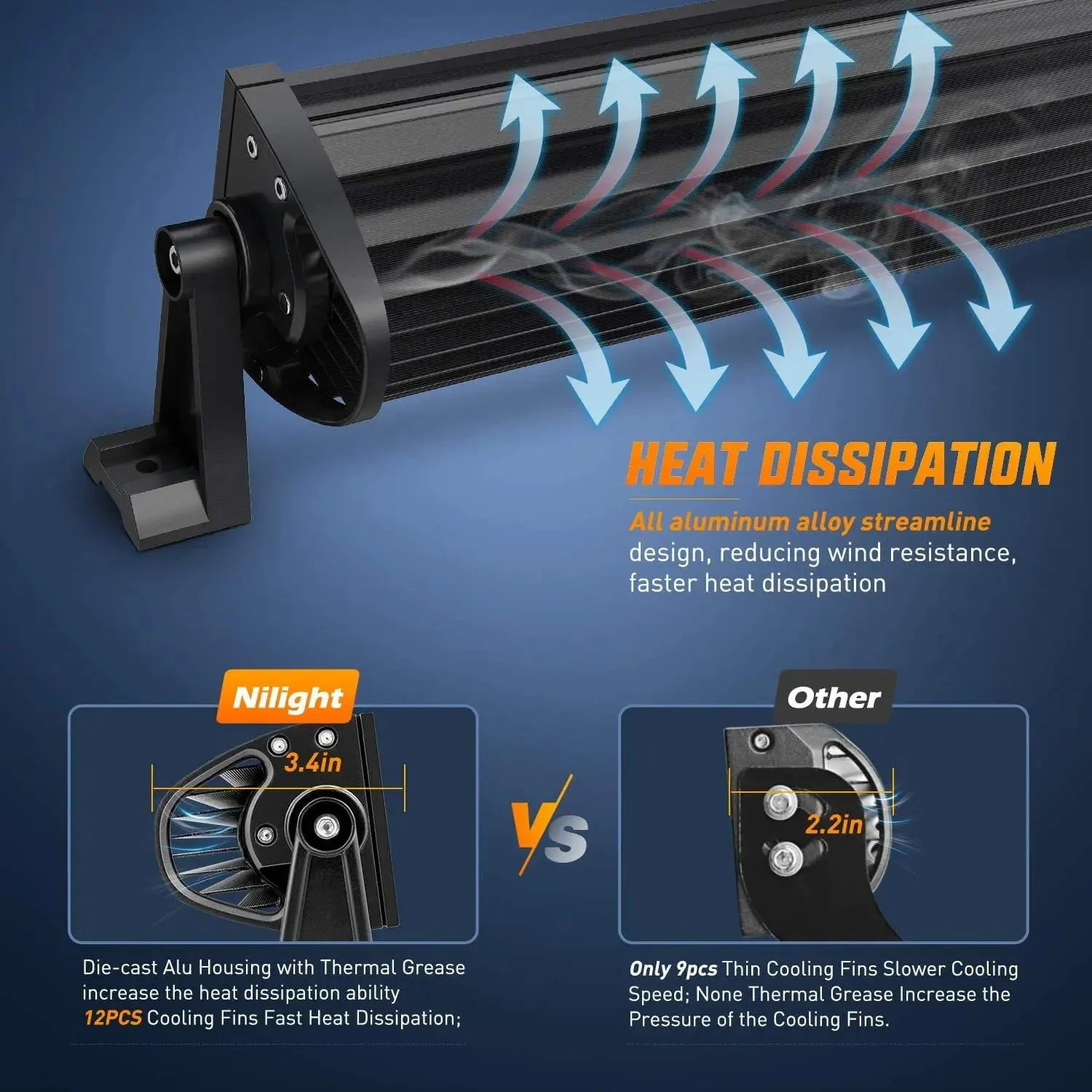 13.7 Inch 72W Double Row Spot Flood Led Light Bar