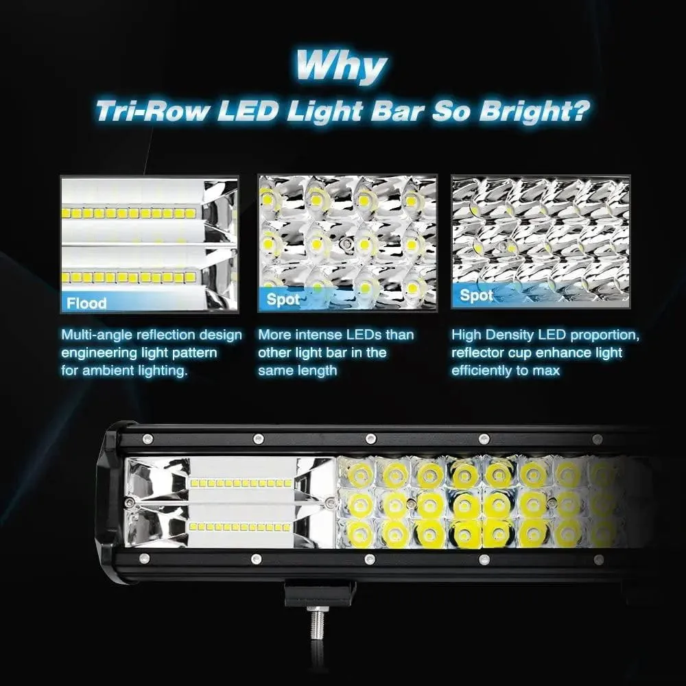 15 Inch 216W 21600LM Triple Row Spot Flood Led Light Bar