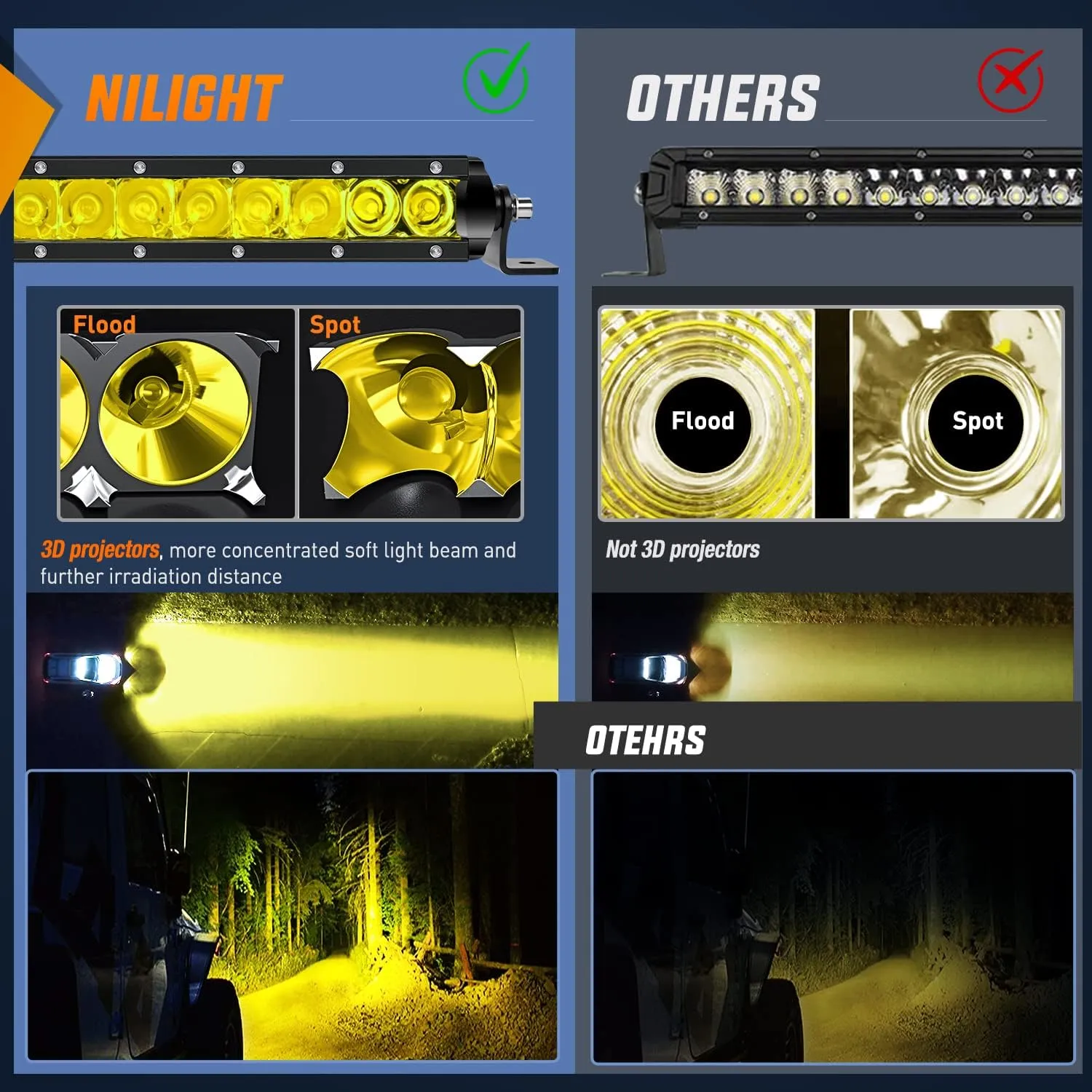 17 Inch 80W 8000LM Amber Slim Spot Flood Led Light Bar | 2 Style Mounts