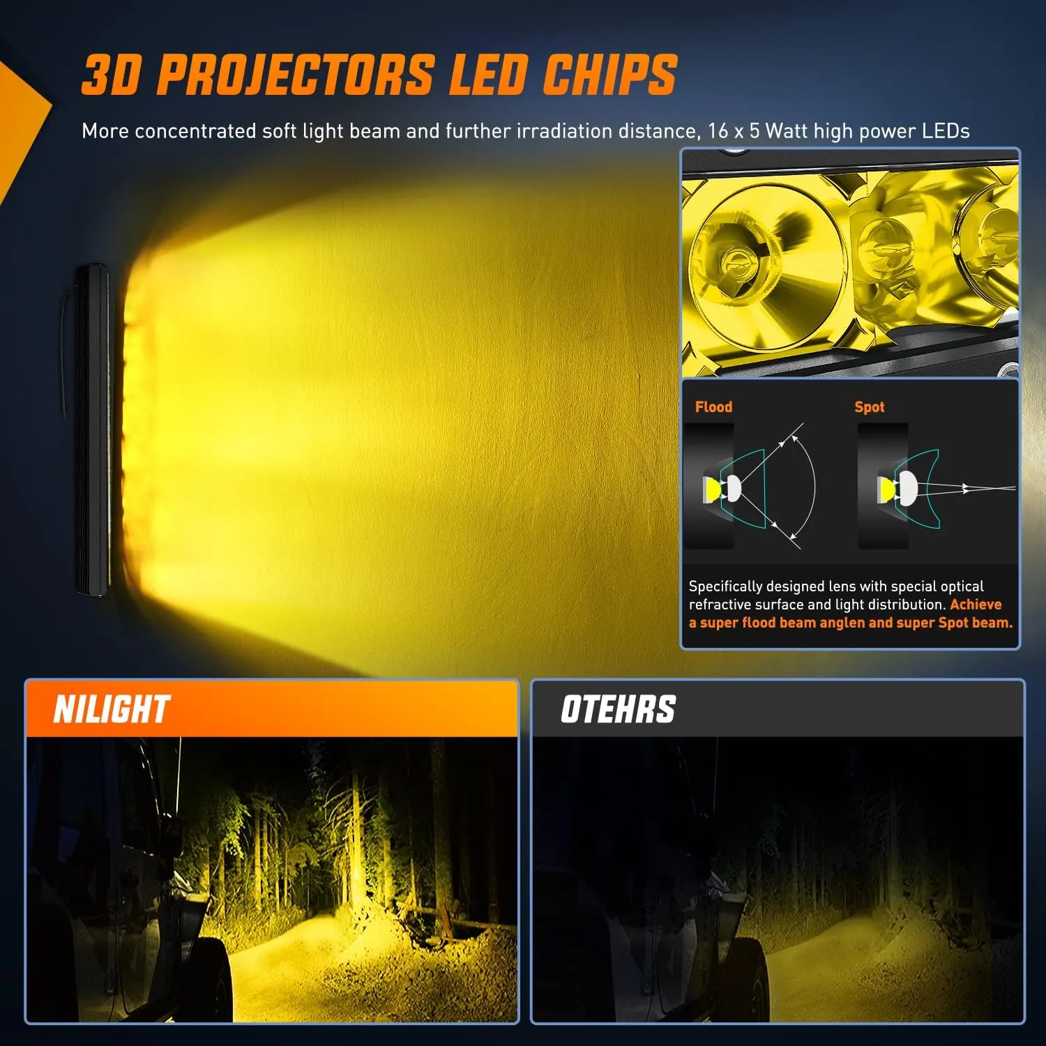 17 Inch 80W 8000LM Amber Slim Spot Flood Led Light Bar | 2 Style Mounts