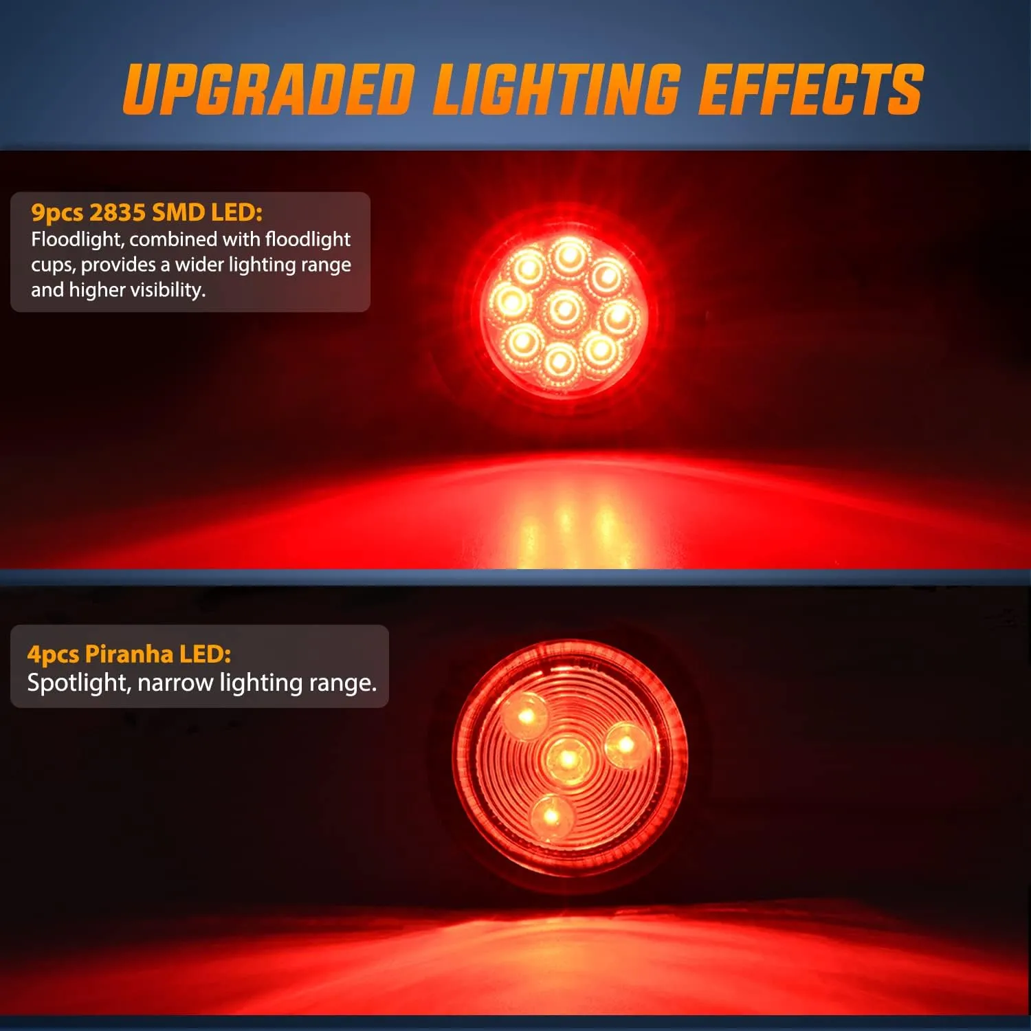 2 Inch Red 9 Leds Round Side Marker Light (Pair)