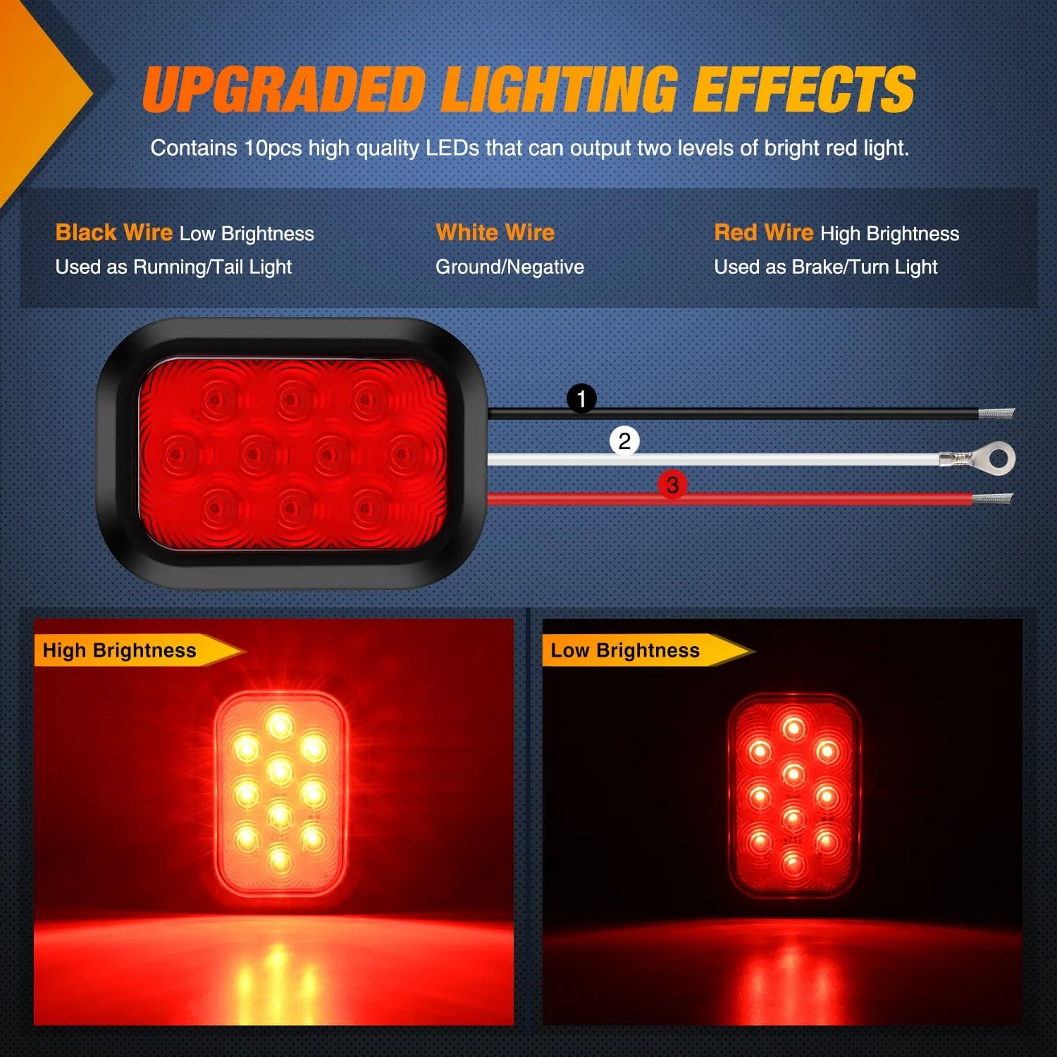2 Pcs 5 X 3 Inch 10 Led Red Rectangular Trailer Tail Light