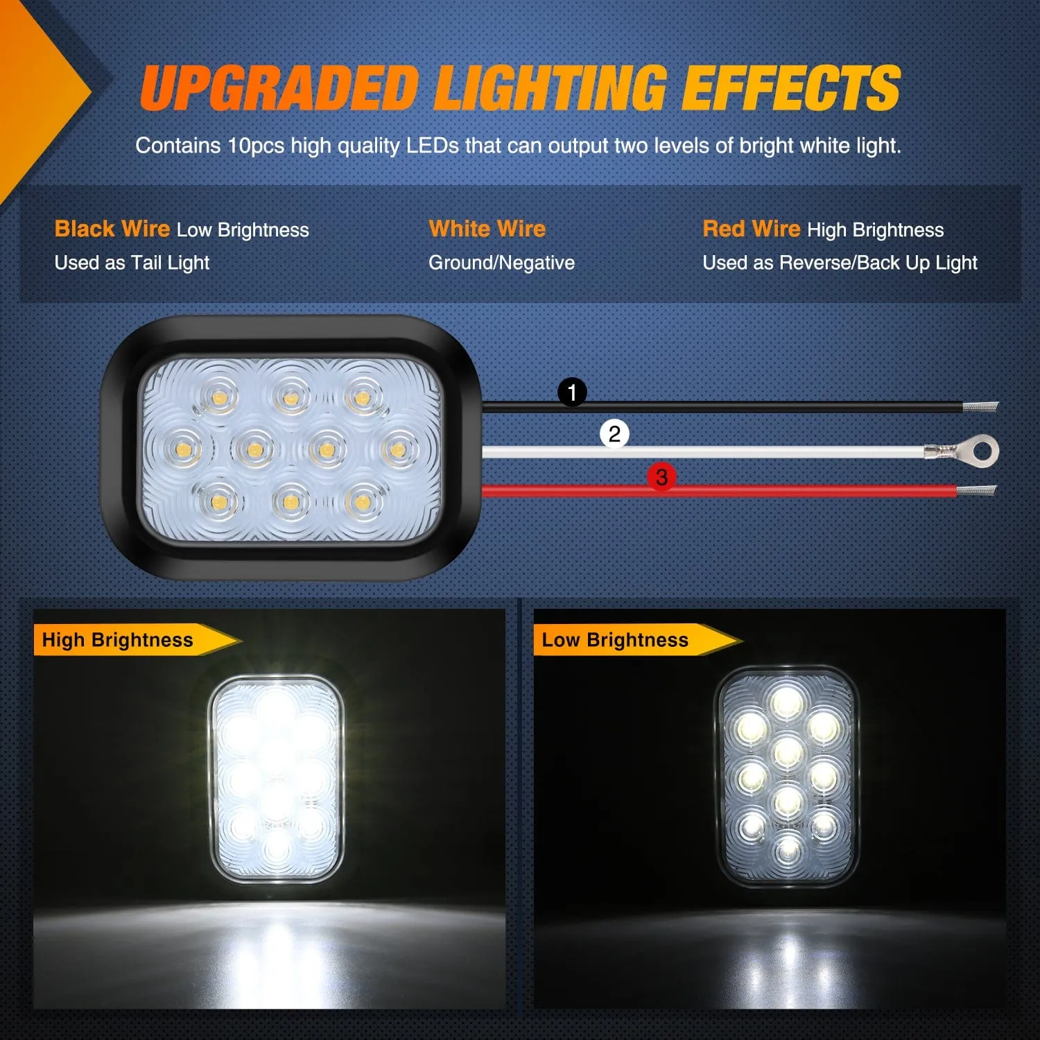 2 Pcs 5 X 3 Inch 10 Led White Rectangular Trailer Tail Light