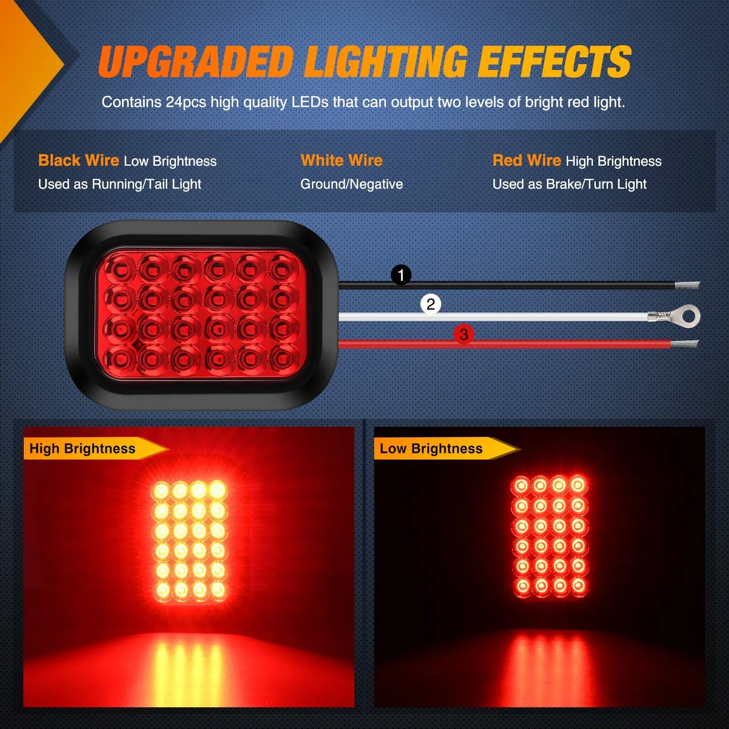 2 Pcs 5 X 3 Inch 24 Led Red Rectangular Trailer Tail Light