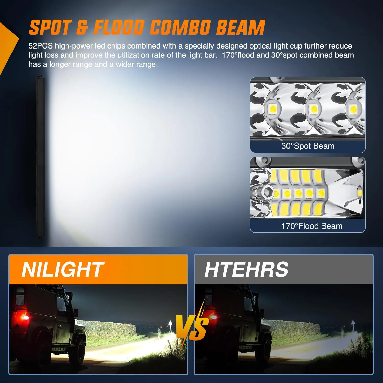 20 Inch 156W 52LED Single Row Ultra-Slim Spot Flood LED Light Bars