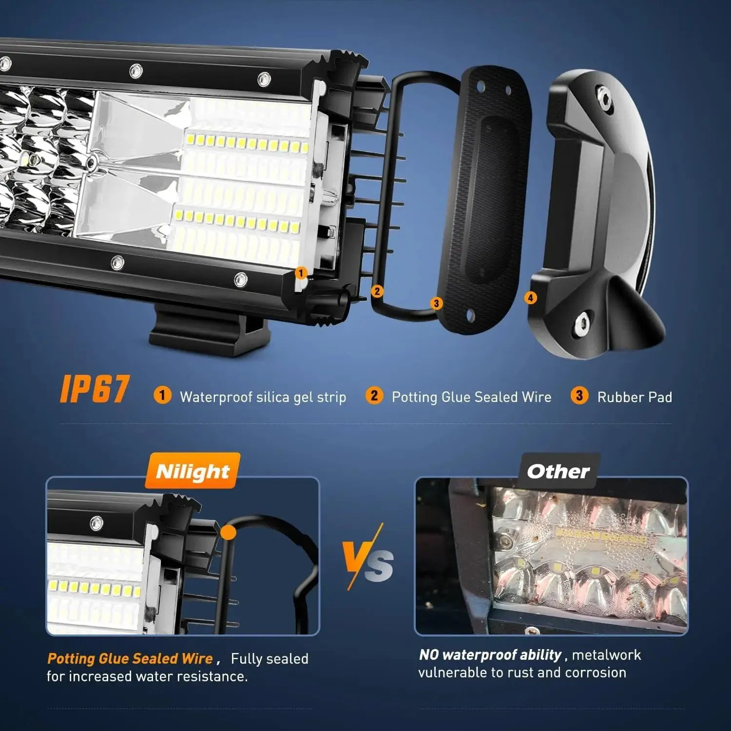 20 Inch 288W 28800LM Triple Row Spot Flood LED Light Bar