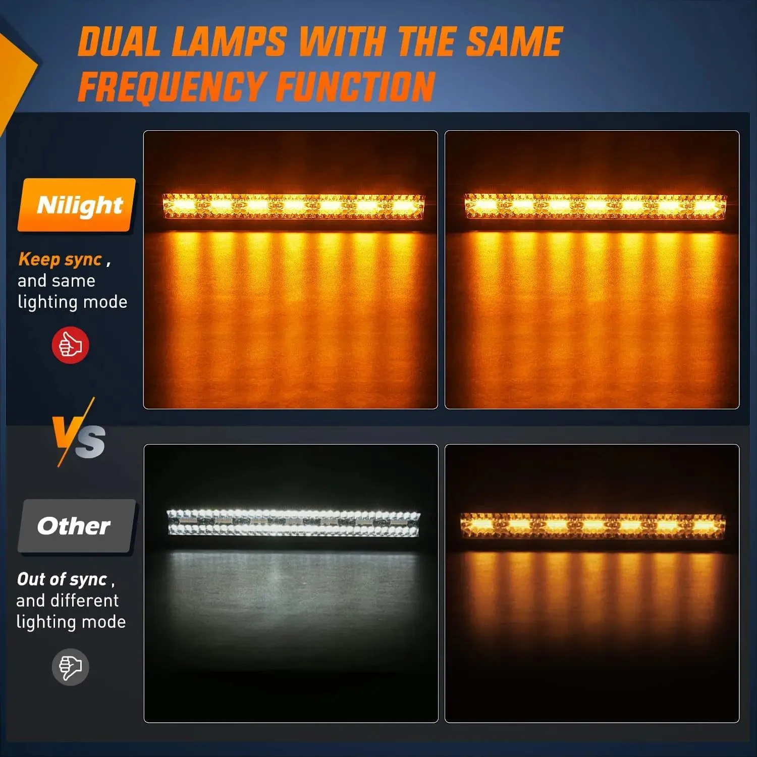 20 Inch 420W Triple Row Amber White Strobe Spot Flood LED Light Bar | 16AWG Wire