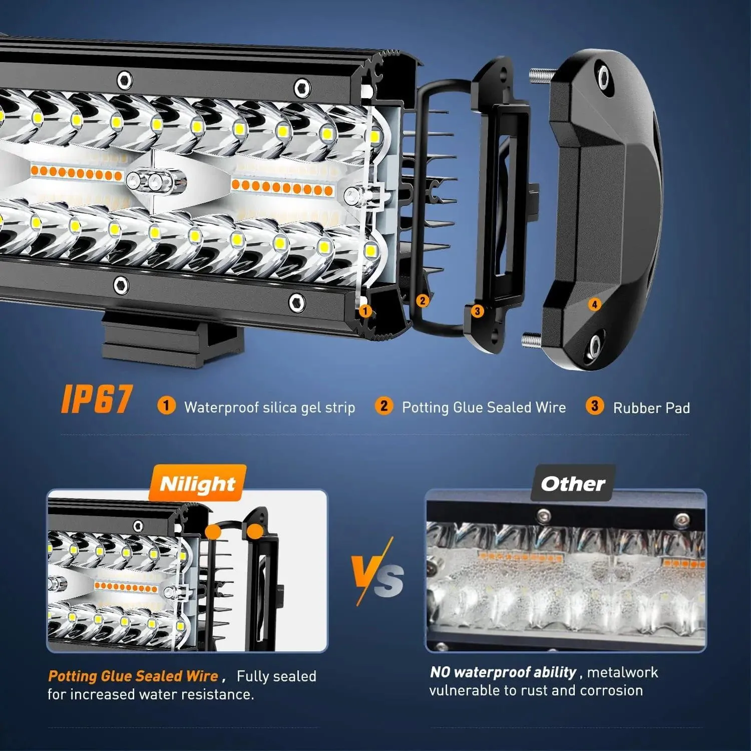 20 Inch 420W Triple Row Amber White Strobe Spot Flood LED Light Bar | 16AWG Wire