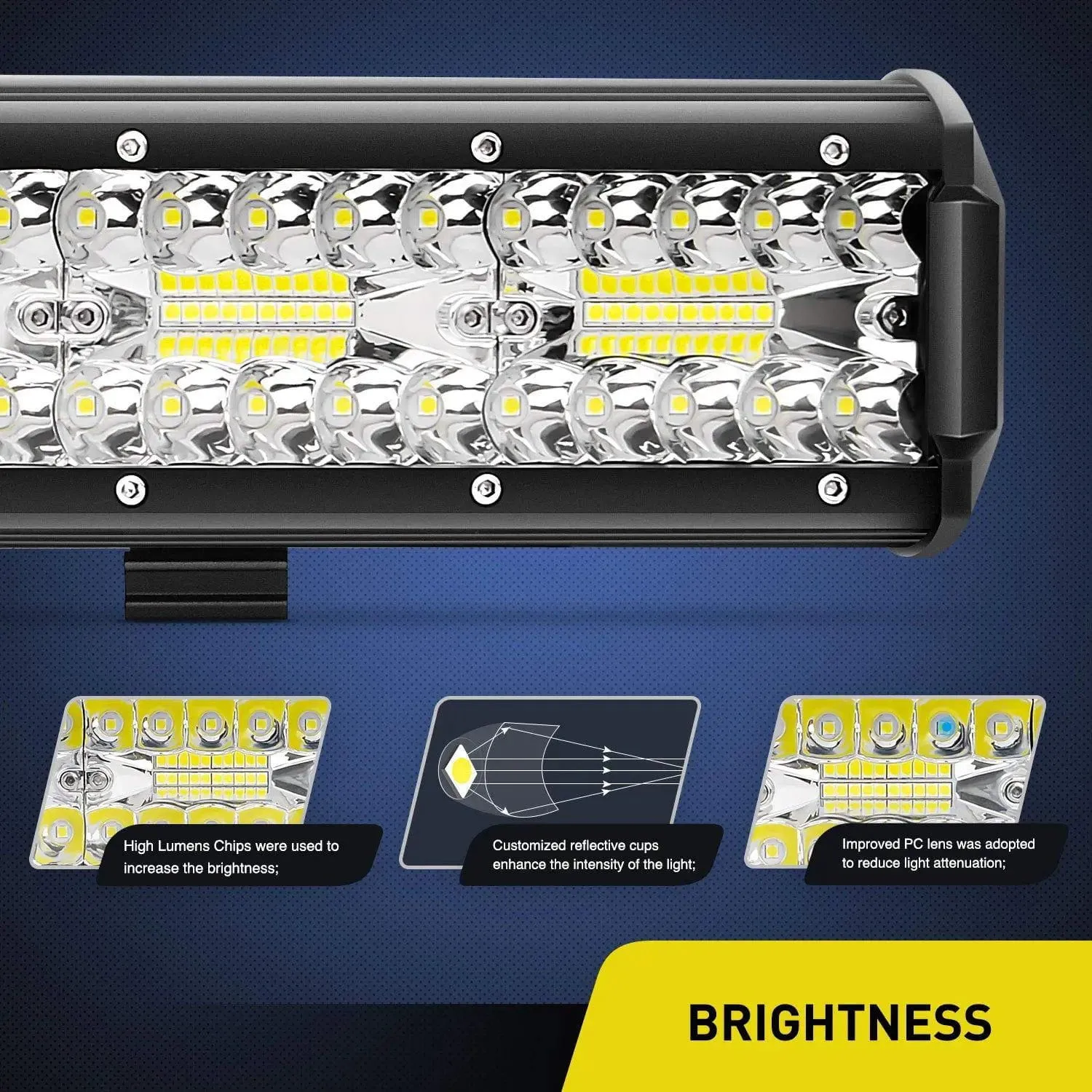 20 Inch 420W Triple Row Spot Flood Led Light Bar | 2Pcs 4 Inch 60W Triple Row Combo Light Pods | 16AWG Wire 3Pin Switch 3 Leads