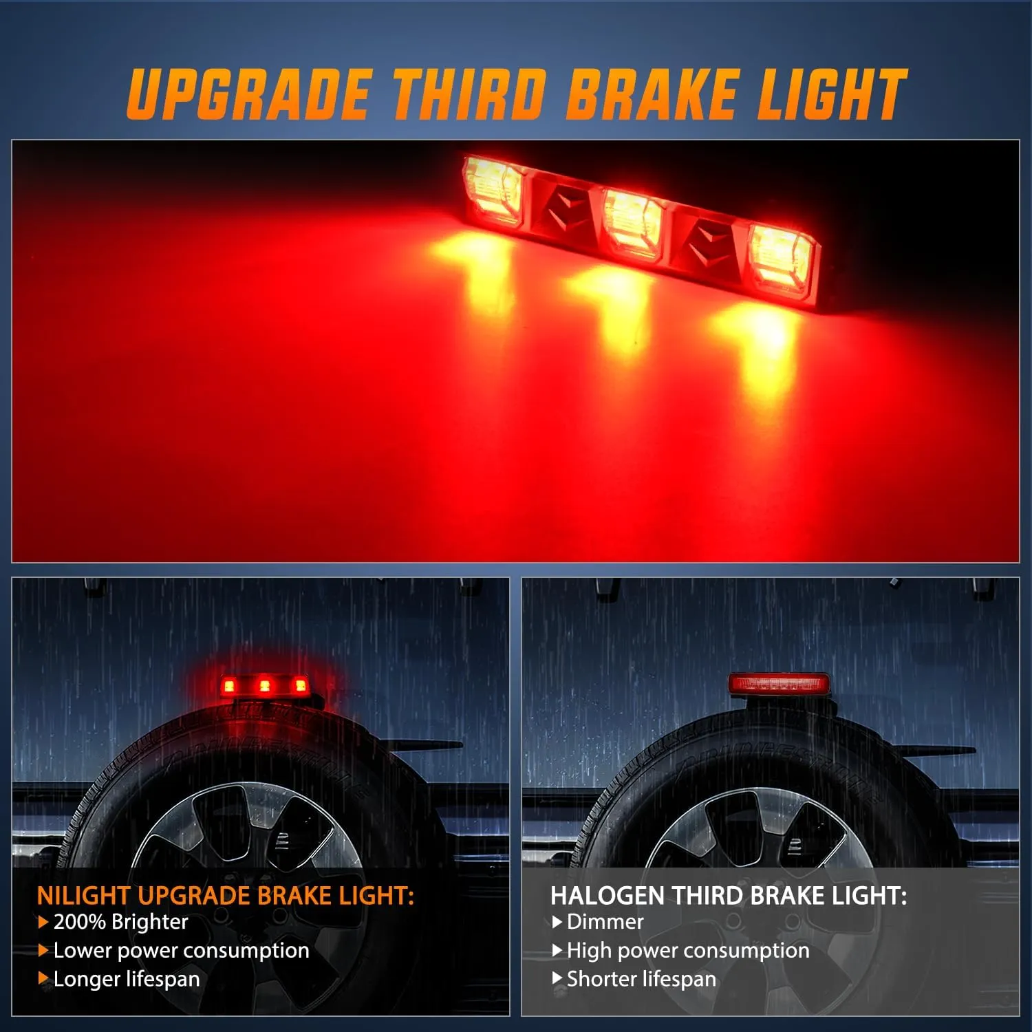 2018-2023 Jeep Wrangler JL JLU Third Brake Light Upgrade