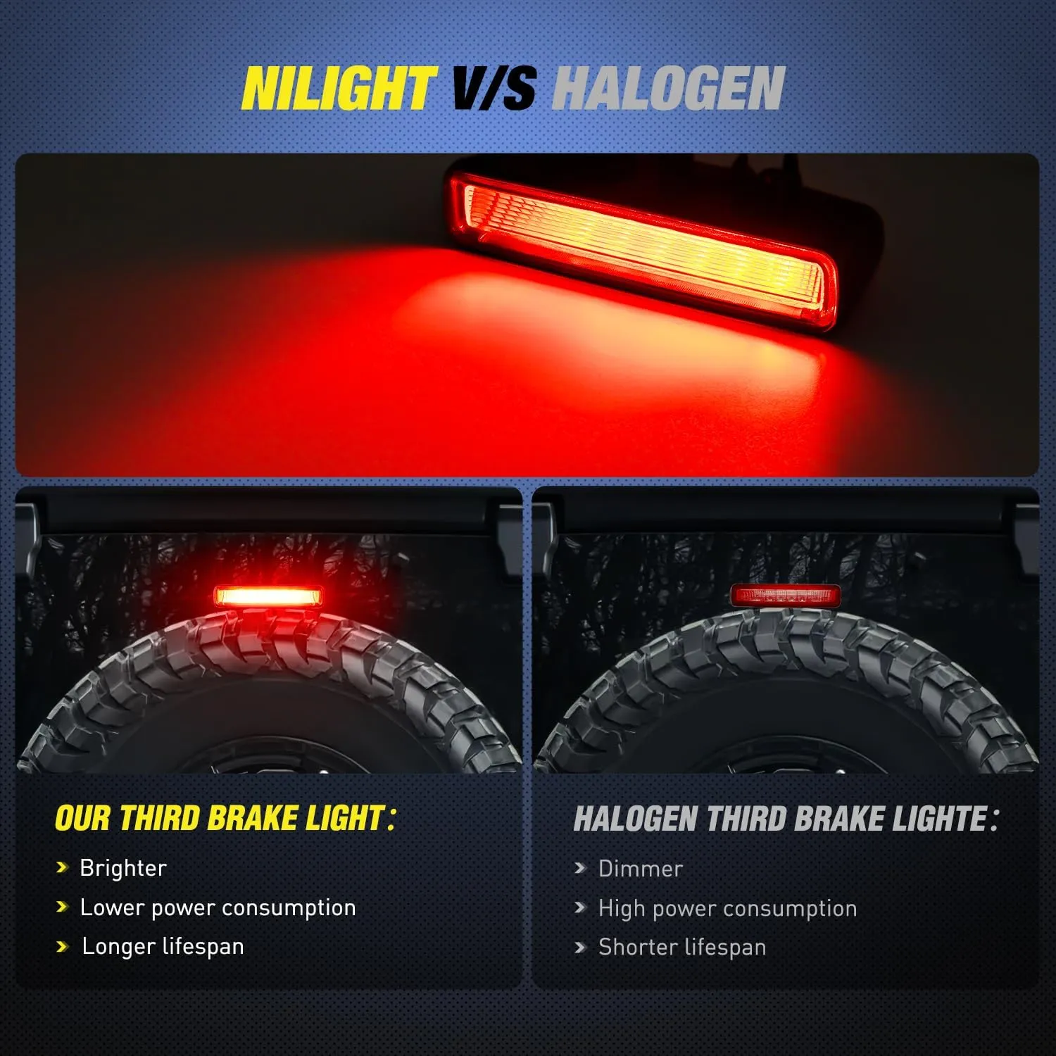 2018-2023 Jeep Wrangler JL Third Brake Light