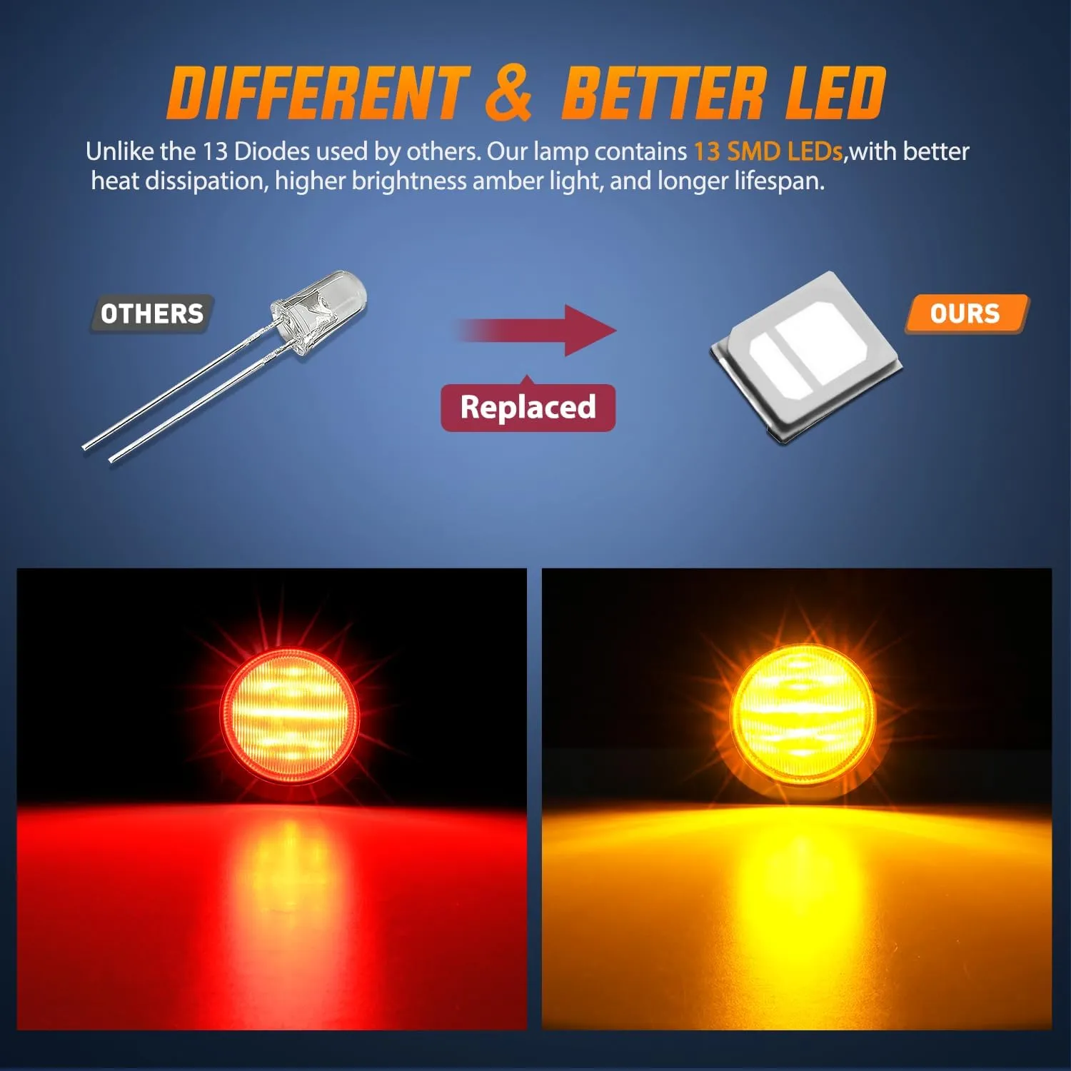 2.5 Inch Amber Red 13 Leds Round Marker Clearance Light (8 Pcs)